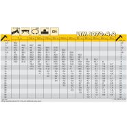 LTM 1070-4.2 grues automotrices - Liebherr - longueur de flèche télescopique 11 à 50 m - technologie moderne pour applications spéciales_5