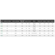 Rb57 - Bétaillère à essieu fixe tout aluminium - Ets Querry - côtés soudés, fond riveté et peinture polyuréthane_5