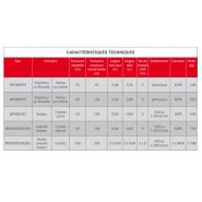 Équipement agricole pour broyage de pierres avec rotor renforcé