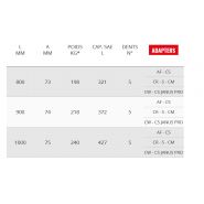 VS 75GD Godet Squelette General Duty - Cangini - 800 mm - Profil allongé et lame en HB400_5