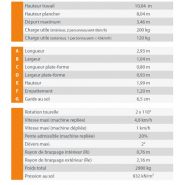Piaf 1000r avec batteries de traction pour 8h de travail continu