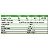 Vachère routière avec fond en tôle larmée 5/7 et marche sans pont