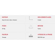 203 machine pour clés à panneton et à pompe - Keyline S.p.A. - structure en fonte - poids 32 kg_5