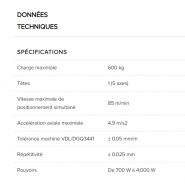 Dreamline Fiber - Machine de découpe laser 3D 5 axes - TCI Cutting - Puissances 700 W à 4 000 W_5