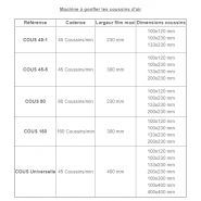 Machines à coussin d'air - Embaltou - largeur film max 230 mm à 400 mm - système de calage fiable et rapide_5