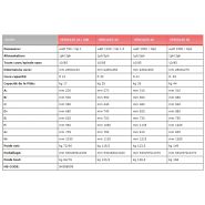 Hercules 20-30-40-50 - Pétrin professionnel Sirman - 17 à 44 kg - acier C40 épais, moteur ventilé et bac AISI 304_5