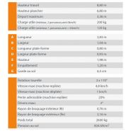 Piaf 880r - nacelle électrique à mât vertical - atn - hauteur travail : 8,80 m_5