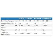 Vk5000 - écorceuse - valonkone - diamètre d’écorçage 80 à 480 mm_5