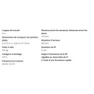 Outil de travail du sol avec faible force de traction requise