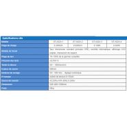 Testeur électronique de force de fil unique - Gester GT-A02A - poids 60 kg - normes GB/T14344, GB/T3916, ISO2062, ASTM D2256_5