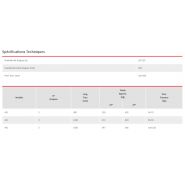Charrue agricole portée légère BALDAN AFL - profondeur de travail 150 à 300 mm_5