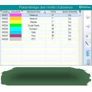 Logiciel de gestion des absences dématérialisées - THEMIS - Automatisation, suivi et paramétrage avancé_5