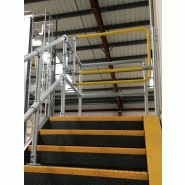 Portillon de sécurité autofermant_5