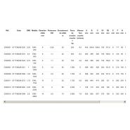 Treuil de traction électrique EWL à vis sans fin - Rema Holland B.V - alimentation 400V - protection IP55_5