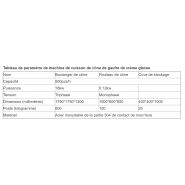 Appareil de production automatisé de cônes à glace haute capacité