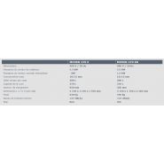 Mover 207 E/EB - Transporteur de chape sèche et micro-béton - Imer France - 630/750 kg_5