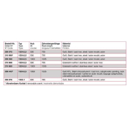 Treuil manuel autobloquant en acier inoxydable