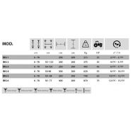 Planteuse Big - Fedelemario - Distance inter-plants réglable de 16 à 32 cm - Pour poireaux et oignons_5