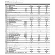 WP15 - Transpalette électrique Clark - Capacité 1 500 kg - Compact et maniable avec chargeur intégré_5