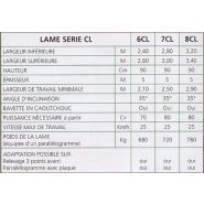 Série CL - Lames biaises à clapets avec orientation hydraulique - Rudolph SARL - pour tracteurs de plus de 70CV_5