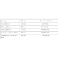 Bac de rétention polyéthylène - résistant aux produits chimiques et polluants - 225 à 1200L - manutention par transpalette_5