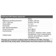 312294k pistolets pulvérisateurs sans air xtr-5 et xtr-7 - graco - 345 / 500 bar_5
