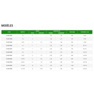 1cuvet - Charrue agricole Solano Horizonte - Séparation entre rangées de travail 320 mm - Châssis acier structurel_5