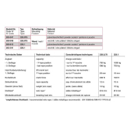 220.1 treuil manuel à câble - haacon france - capacité 1000 kg_5