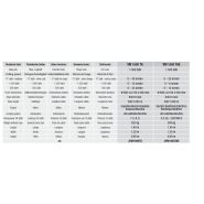 Vm 1000 TA/TAE - Treuil hydraulique pour câbles souterrains - Volta - Tirage max. 1500 daN_5