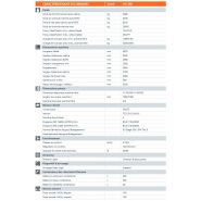 Hp 280 compacteur à pneumatiques - Hamm - Poids 9480 kg - Dimensions optimales et équipements modernes_5