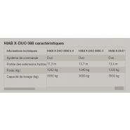 Grue auxiliaire HIAB X-Duo 088 - portée hydraulique 5,4 à 13,7 m - capacité de levage 8,1 tm_5