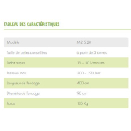 Fendeuse à vis M2 5.2K LASCO_5