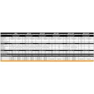 30RH-II tête d'abattage - Kesla - largeur ouverte 1765mm - 2WD/3WD et scie supérieure intégrée_5