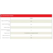 Faneuse GF 8700 Kuhn pour un fanage de haute précision