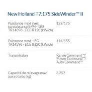 T7.175 Sidewinder II - Tracteur agricole New Holland - Puissance maxi 129/175 kW/CH - Technologie SCR ECOBlue™ et autoguidage IntelliSteer®_5