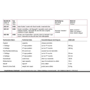 4483 - Treuil manuel à câble électro-zingué Haacon France - capacité 650 kg, options de manivelle de sécurité_5