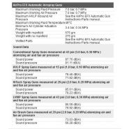 3a0404m pistolet pulvérisateur pneumatique automatique airpro efx - graco - 7 bar_5