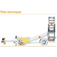 Équipement agricole optimisé pour zones de bourrage RDL 15-25
