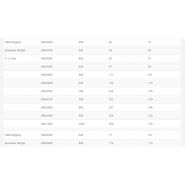 Godets d'excavation - Geith International - compacts - usage intensif MX pour pelles de 1 à 8 tonnes_5