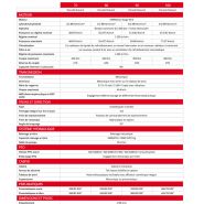Dorado natural 70 à 100 tracteur agricole - same - puissance au régime nominal 48 à 67.3 ch_5