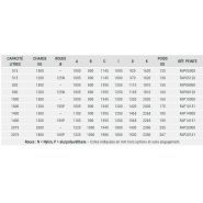 Fap - Benne à fond ouvrant avec sécurité par étriers articulés - Goubard SARL - capacité 515 à 2075 L_5