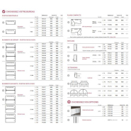 Bureau d'entreprise open space fixe classique - Gamme OPTIM' - Plateau mélaminé 25 mm et options personnalisables_5