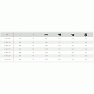 Godet 4 en 1 standard_5