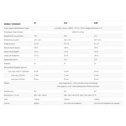 Malaxeur à deux vitesses avec arrêt automatique pour sécurité