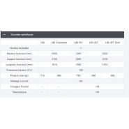 Ubi-ubi dérouleuse à balles rondes - lucas g. - dérouleuse orientable_5