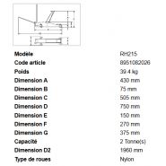 Cric profil bas adapté aux véhicules avec faible garde au sol