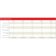 Broyeur forestier BKE - KUHN - largeur de travail 1,53 à 2,50 m_5