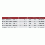 Échafaudage façadier DCM 49 - Dacame France SAS - Tubes d'acier ø 48 mm - galvanisé à chaud_5