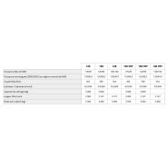 120 - 140 spark-spark vrt tracteur agricole - lamborghini - puissance max 116 - 136 ch_5