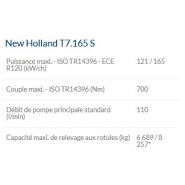 T7.165 s tracteur agricole - new holland - puissance maxi 121/165 kw/ch_5